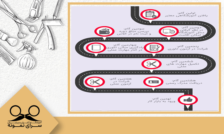 مراحل گرفتن مدرک آرایشگری مردانه