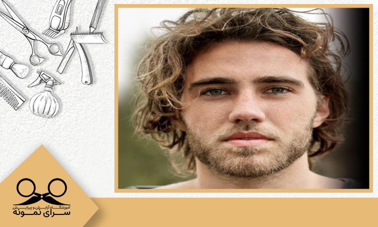 تشخیص فرم صورت